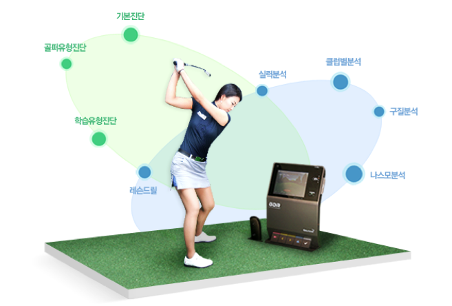 블루골프존아카데미 청라1호점